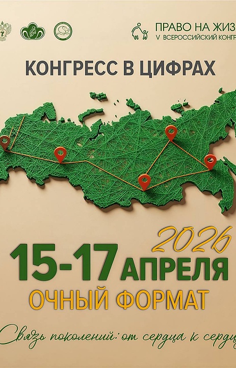 Конгресс в цифрах — история, написанная сердцами врачей