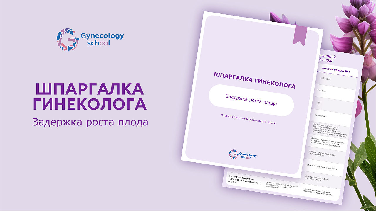 Задержка роста плода: две формы – две тактики
